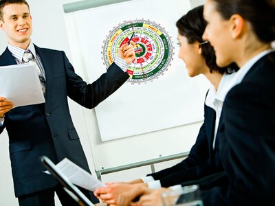 Tư vấn phong thuỷ 2023 chi tiết và chính xác nhất