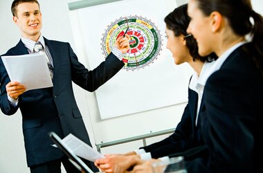 Tư vấn phong thuỷ 2023 chi tiết và chính xác nhất